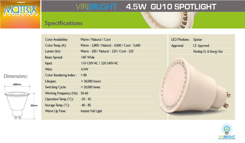 GU10 Spotlight